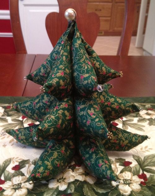 XmasTreeStuffed2013 XmasTreeStuffed2013