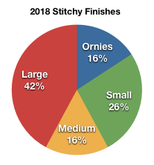 Screen Shot 2018-12-28 at 2.26.27 PM